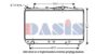 AKS DASIS 96271477 Radiator, engine cooling
